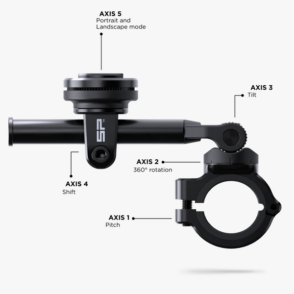 Super-stable 5-axis 360° adjustment